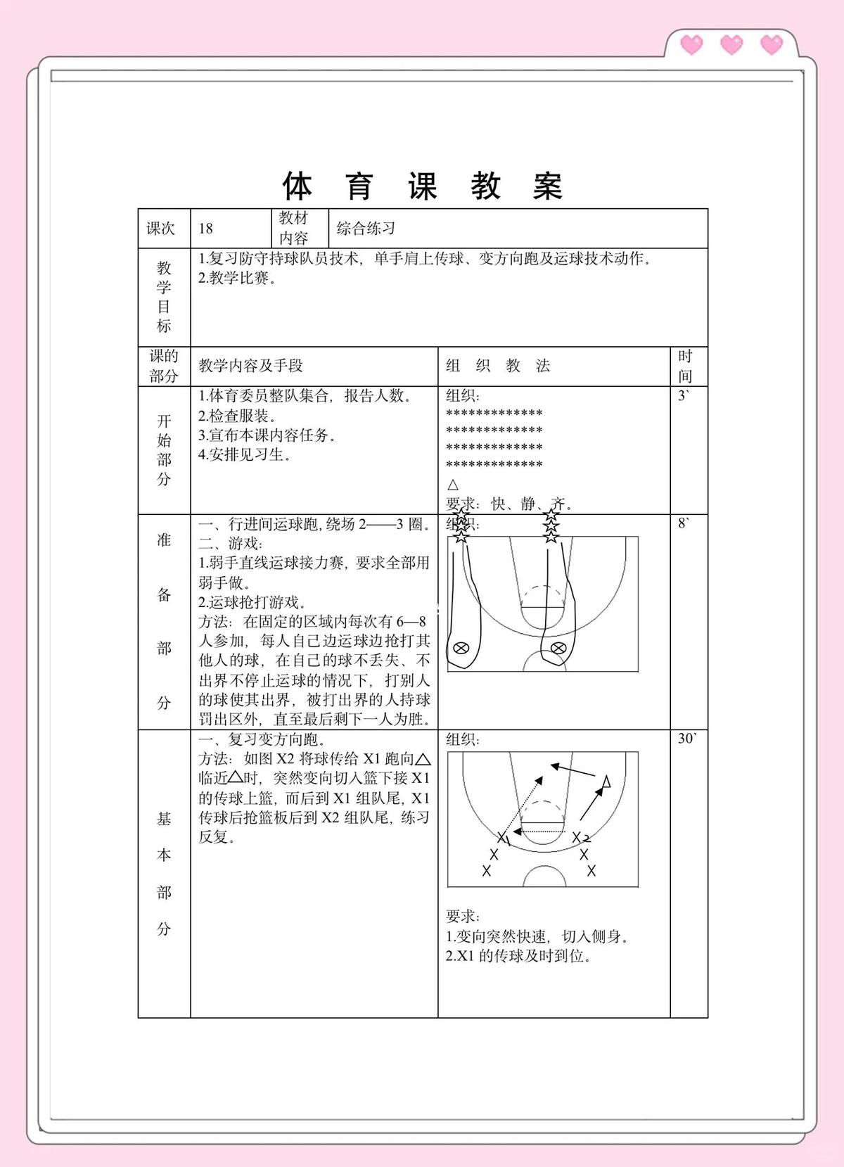女篮球员季末赛训练的重点和难点